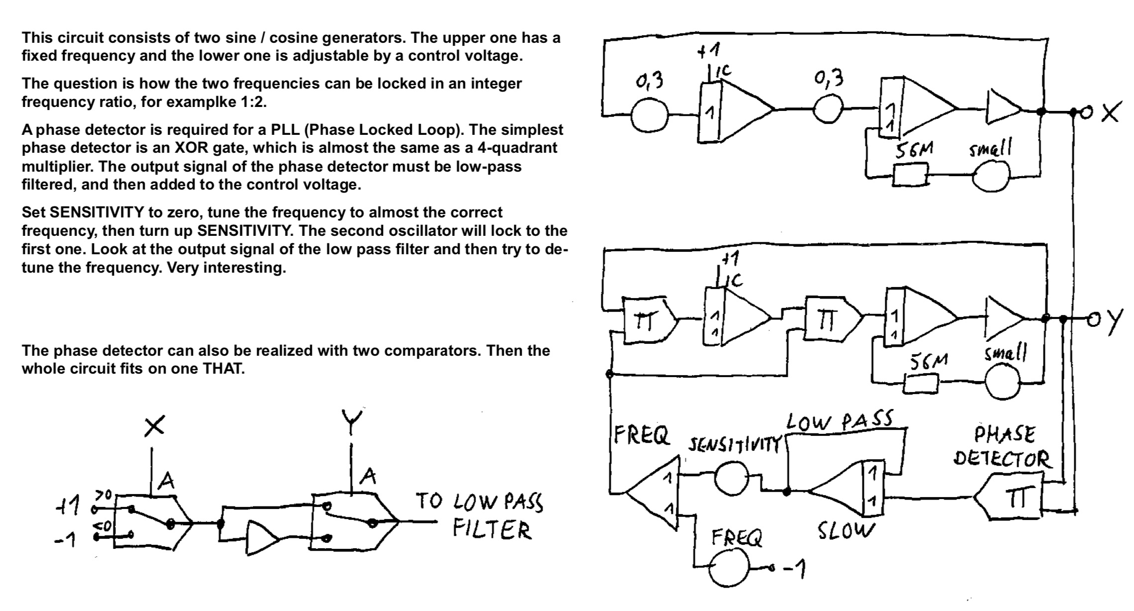 [Example page of Michael Koch's book]