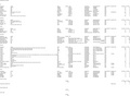 Anathing v1.2 base BOM.pdf
